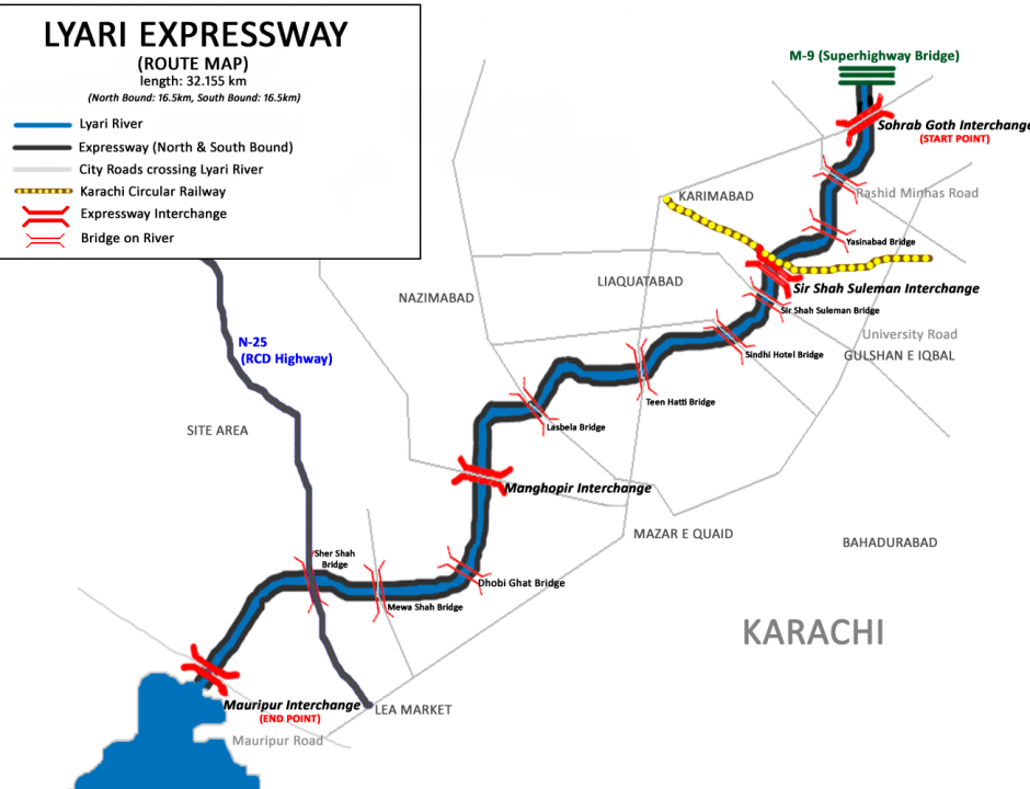 Lyari_expressway